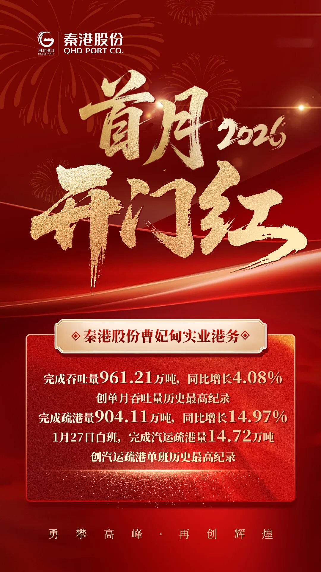 奋勇争先