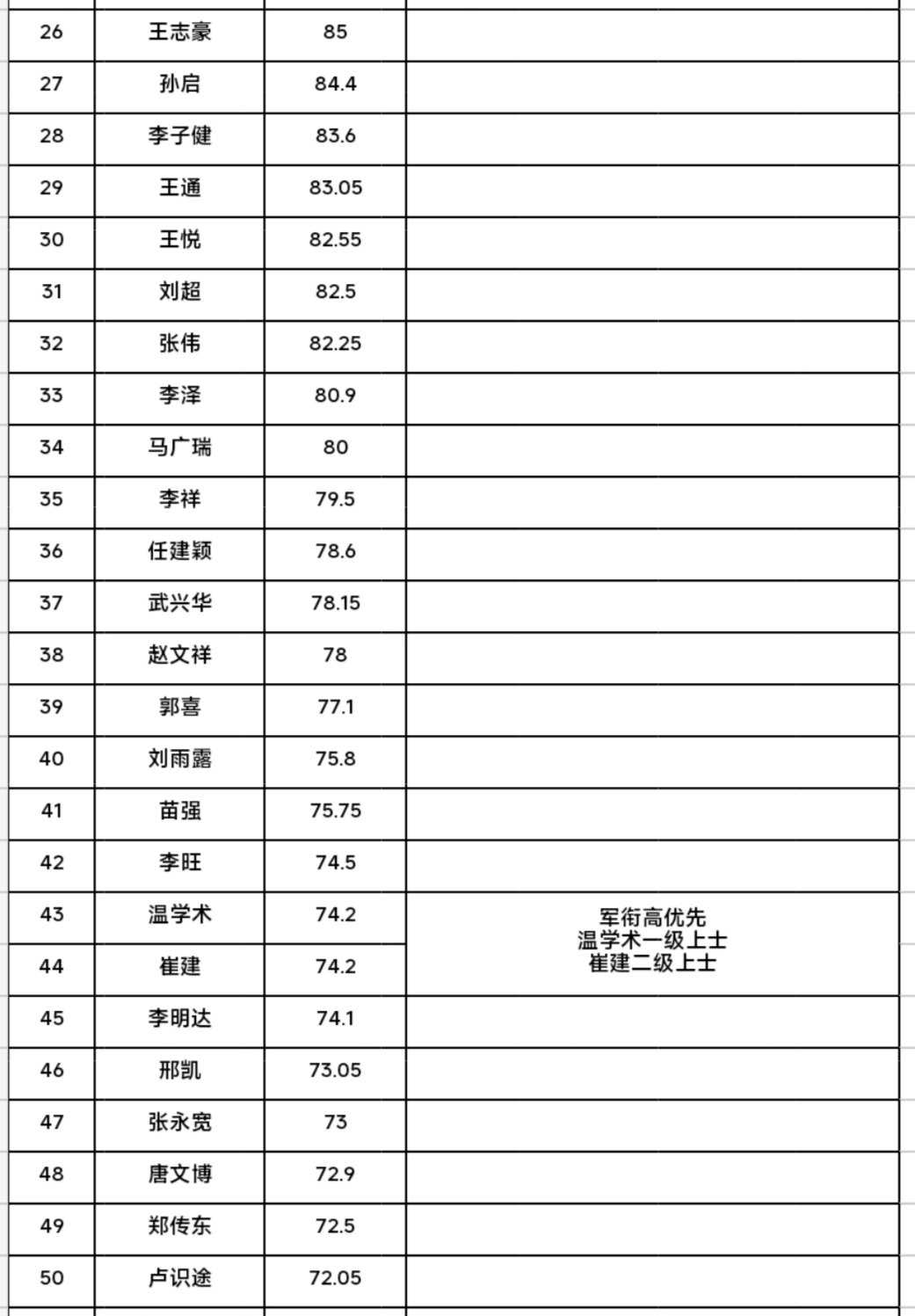 请于公示期内提出