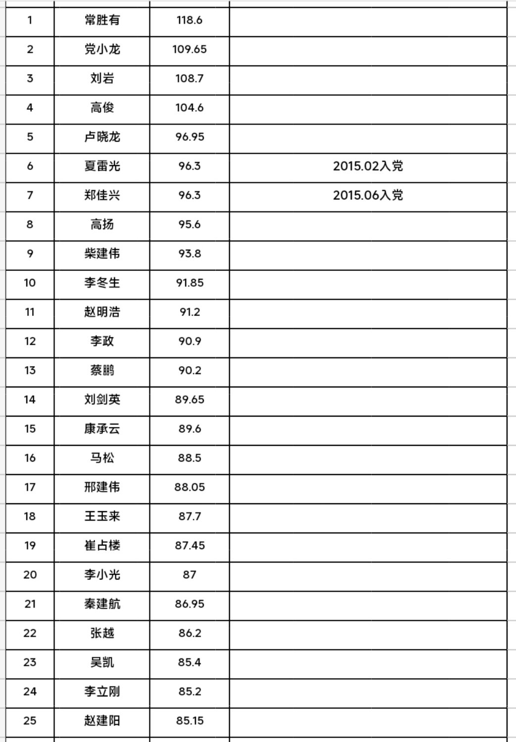 相关阅读如有异议